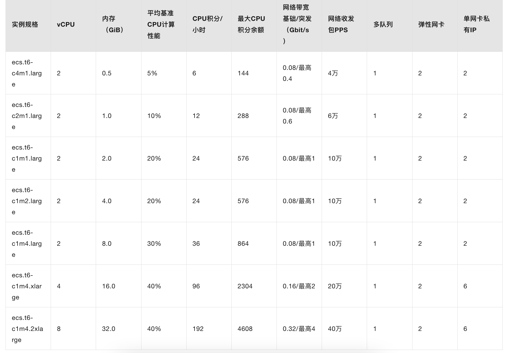 1715070640725400.png image.png